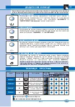 Предварительный просмотр 43 страницы Ardo FL 105LX Manual