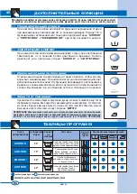 Предварительный просмотр 48 страницы Ardo FL 105LX Manual