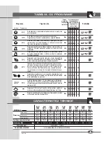 Предварительный просмотр 47 страницы Ardo FLN 106E A Quick Reference