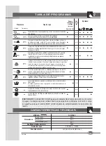 Предварительный просмотр 17 страницы Ardo FLOI 106 S Manual