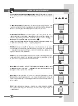 Предварительный просмотр 22 страницы Ardo FLOI 106 S Manual