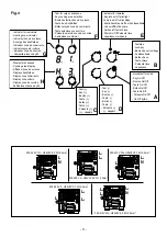 Preview for 3 page of Ardo LIP0041 User Instructions