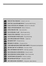 Preview for 1 page of Ardo PI29FI User Instructions