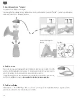 Preview for 16 page of Ardo PumpSet Operating Instructions Manual