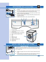 Предварительный просмотр 5 страницы Ardo VD06S Manual