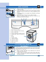 Предварительный просмотр 101 страницы Ardo VD06S Manual