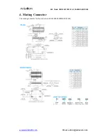 Preview for 6 page of ArduCAM CMOS MT9D111 User Manual