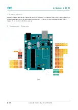 Предварительный просмотр 8 страницы Arduino A000066 Product Reference Manual