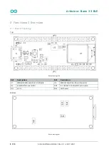 Предварительный просмотр 5 страницы Arduino ABX00030 Product Reference Manual