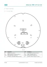 Preview for 7 page of Arduino ABX00047 Product Reference Manual