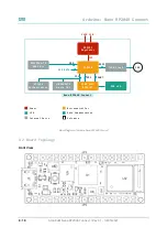 Предварительный просмотр 8 страницы Arduino ABX00053 Product Reference Manual