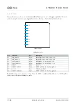 Предварительный просмотр 17 страницы Arduino ABX00061 Reference Manual