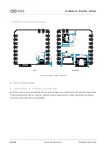 Предварительный просмотр 20 страницы Arduino ABX00061 Reference Manual