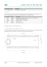 Предварительный просмотр 15 страницы Arduino ABX00069 Product Reference Manual