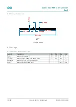 Предварительный просмотр 15 страницы Arduino ABX00073 Product Reference Manual