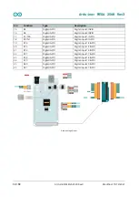 Предварительный просмотр 12 страницы Arduino MEGA 2560 Product Reference Manual