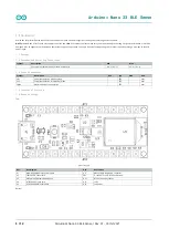 Предварительный просмотр 5 страницы Arduino Nano 33 BLE Product Reference Manual