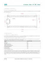 Предварительный просмотр 10 страницы Arduino Nano 33 BLE Product Reference Manual