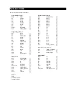 Предварительный просмотр 39 страницы Arduino nixie v41 Operating Instructions Manual