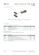 Предварительный просмотр 5 страницы Arduino Portenta M1/NB Product Reference Manual