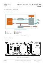 Предварительный просмотр 6 страницы Arduino Portenta M1/NB Product Reference Manual