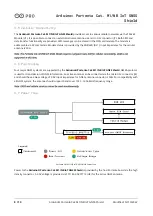 Предварительный просмотр 8 страницы Arduino Portenta M1/NB Product Reference Manual