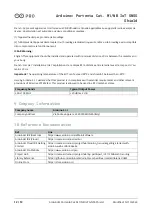 Предварительный просмотр 12 страницы Arduino Portenta M1/NB Product Reference Manual