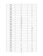 Preview for 53 page of Area Imager IG610/BT Configuration Manual