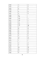 Preview for 67 page of Area Imager IG610/BT Configuration Manual