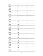 Preview for 68 page of Area Imager IG610/BT Configuration Manual