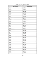 Preview for 70 page of Area Imager IG610/BT Configuration Manual