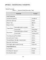 Preview for 159 page of Area Imager IG610/BT Configuration Manual