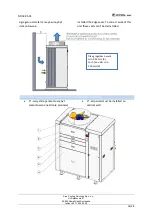 Preview for 14 page of AREA iCOOL MAX 17 MT Operation And Maintenance Manual