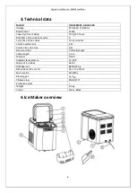 Предварительный просмотр 6 страницы AREBOS AR-HE-22B Original User Manual