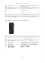 Preview for 14 page of AREBOS AR-HE-KV2300W/B Original User Manual