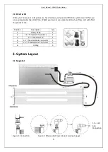 Предварительный просмотр 5 страницы AREBOS AR-HE-SH300 Manual