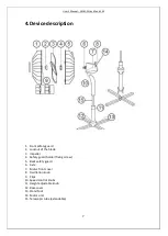 Preview for 7 page of AREBOS AR-HE-SV1645S User Manual