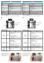 Preview for 2 page of Arec AM-600 Quick Manual