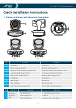 Предварительный просмотр 9 страницы Arec CI-21H User Manual