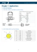 Предварительный просмотр 12 страницы Arec CI-21H User Manual