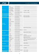 Предварительный просмотр 15 страницы Arec CI-21H User Manual