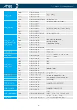 Предварительный просмотр 16 страницы Arec CI-21H User Manual