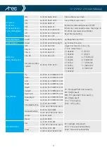 Предварительный просмотр 17 страницы Arec CI-21H User Manual