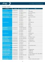 Предварительный просмотр 18 страницы Arec CI-21H User Manual