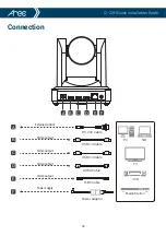 Preview for 9 page of Arec CI-22H Quick Installation Manual