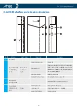 Предварительный просмотр 10 страницы Arec CI-T10 User Manual