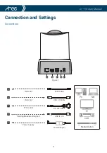 Preview for 11 page of Arec CI-T10 User Manual