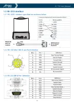 Preview for 19 page of Arec CI-T10 User Manual