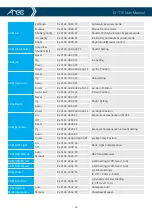 Preview for 23 page of Arec CI-T10 User Manual