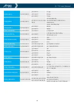 Preview for 28 page of Arec CI-T10 User Manual